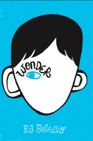 Wonder-by-RJ-Palacio-pdf-free-download Wonder by RJ Palacio,wonder full movie
