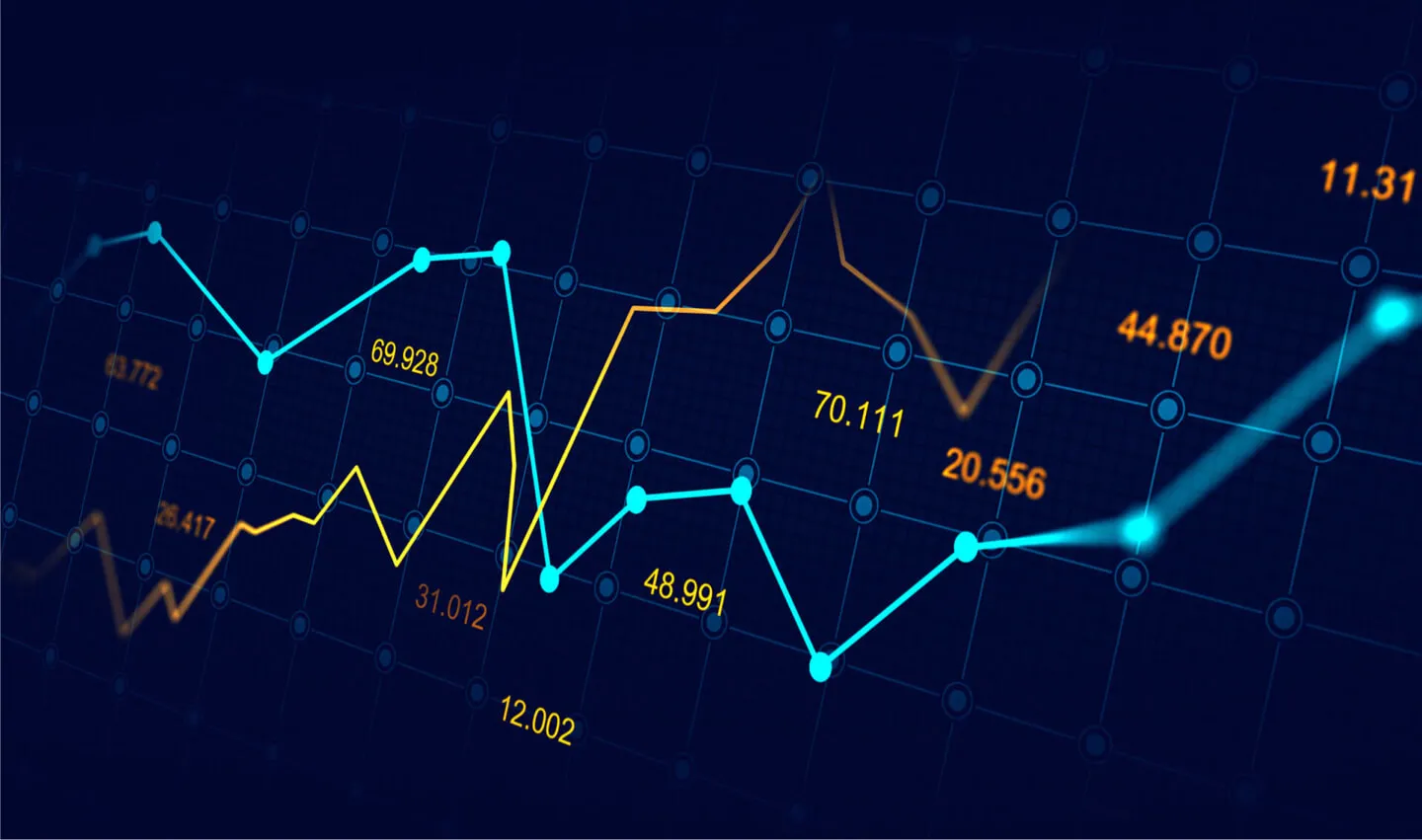 Forex