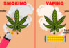 Vaporizing vs. Smoking