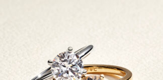 Find a Unique Engagement Ring