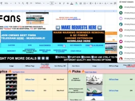 Best Sneaker Finds on CNFans Spreadsheets