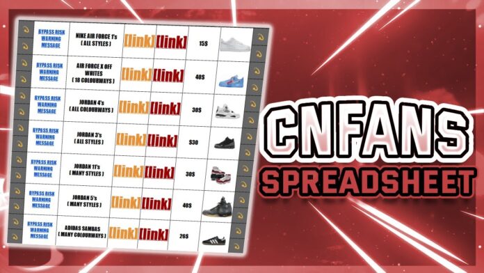 CNFans spreadsheet