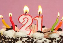 Birthday cake for 21st birthday