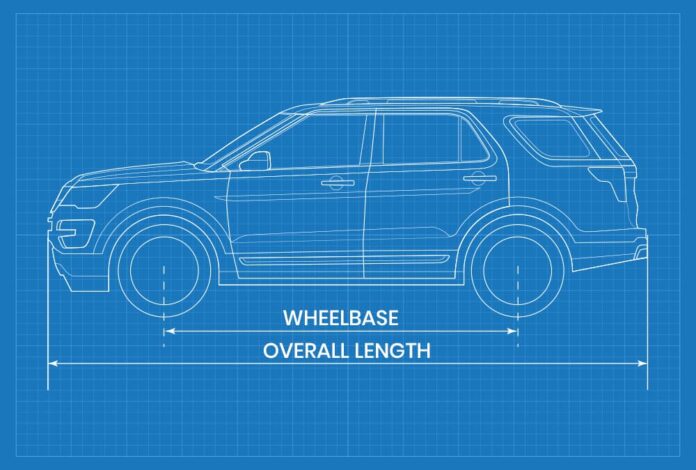 Why Car Dimensions Matter