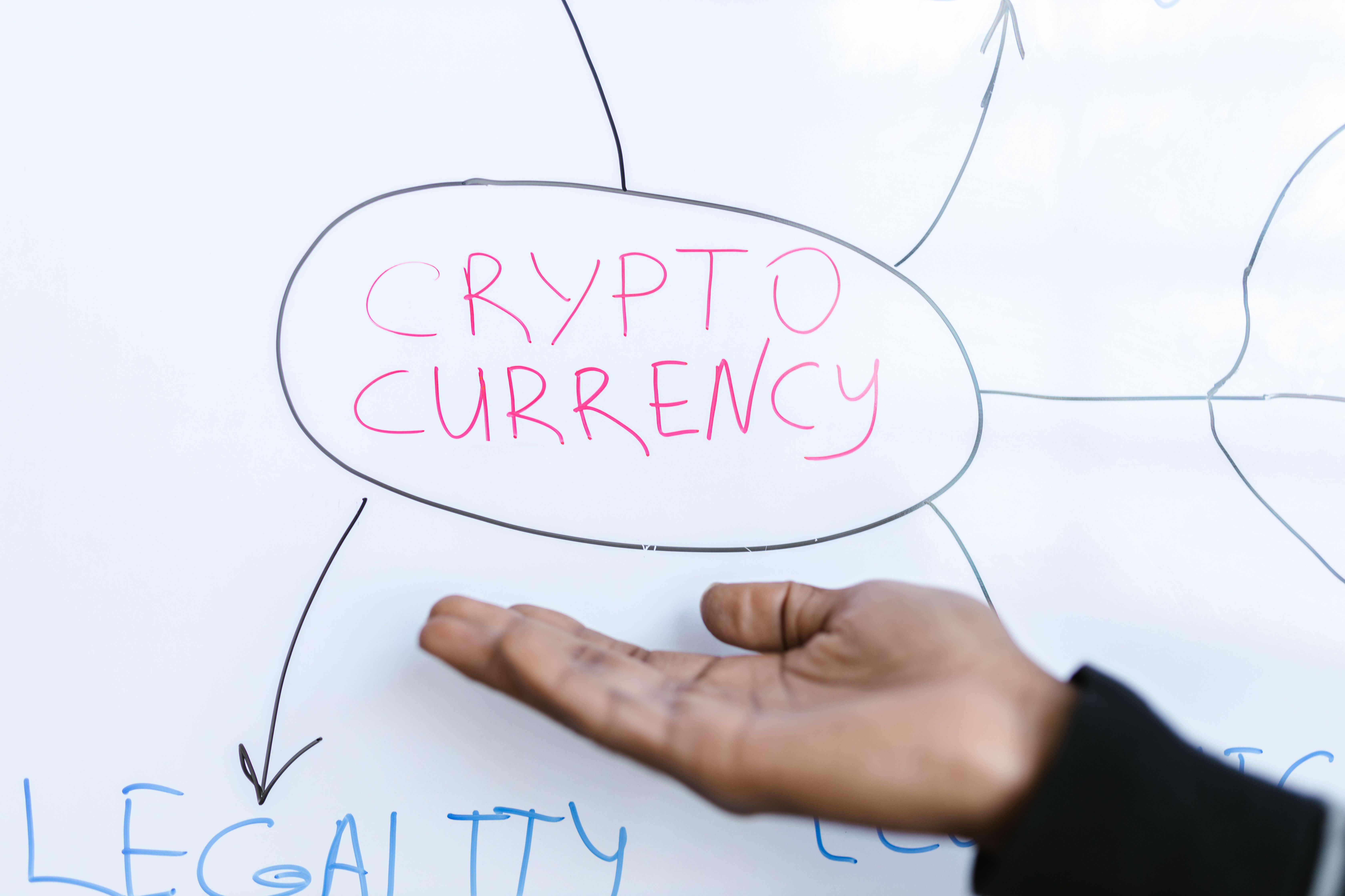Close-up of a hand gesturing at a cryptocurrency diagram on a whiteboard